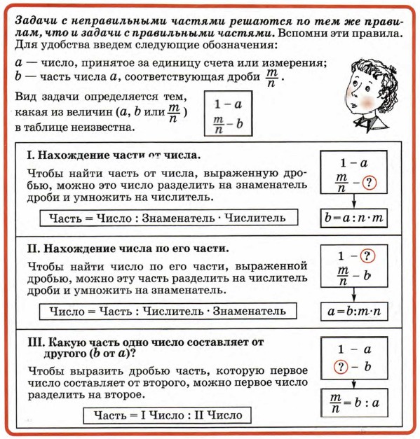 Найти Задачу По Фото